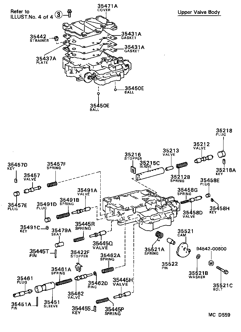 Figure MCD559