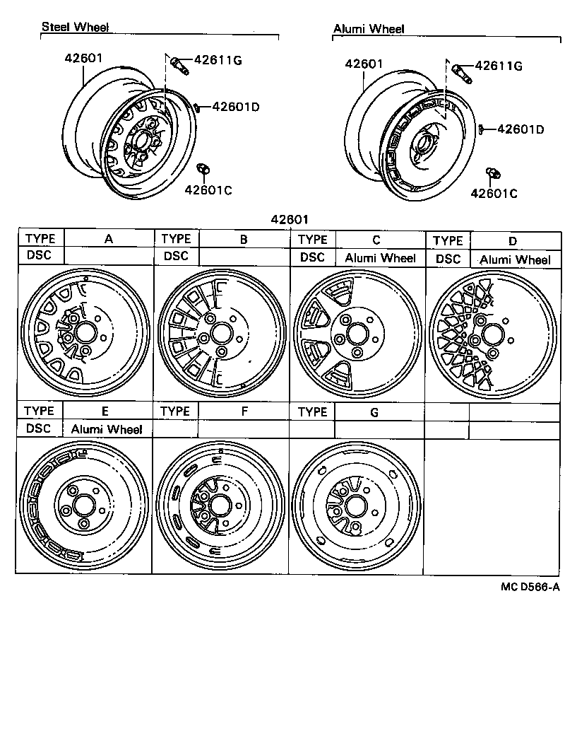 Figure MCD566A
