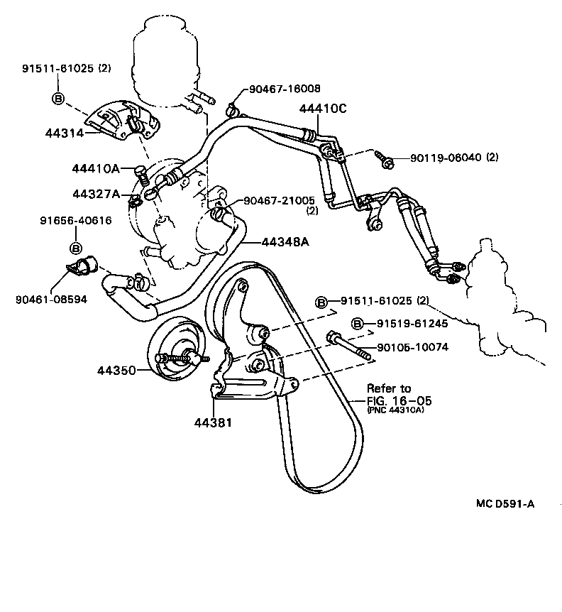Figure MCD591A