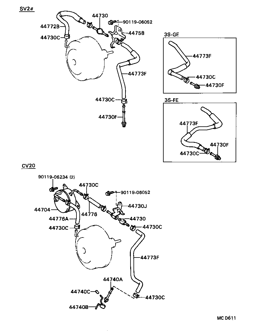 Figure MCD611
