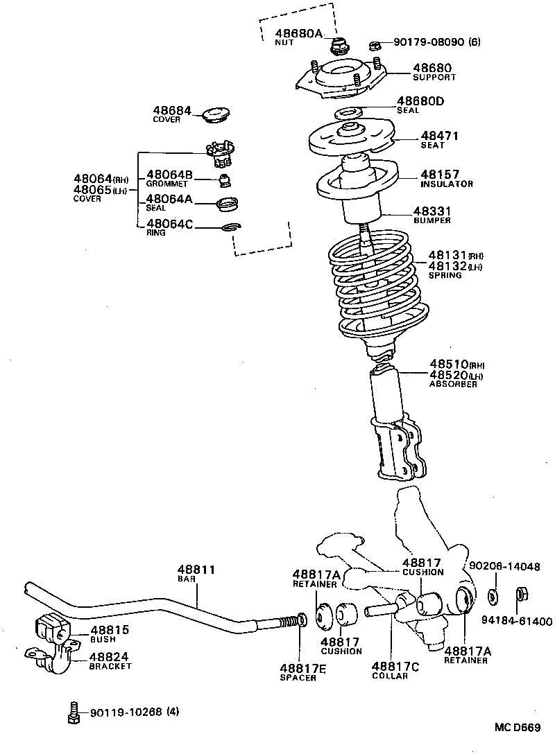 Figure MCD669