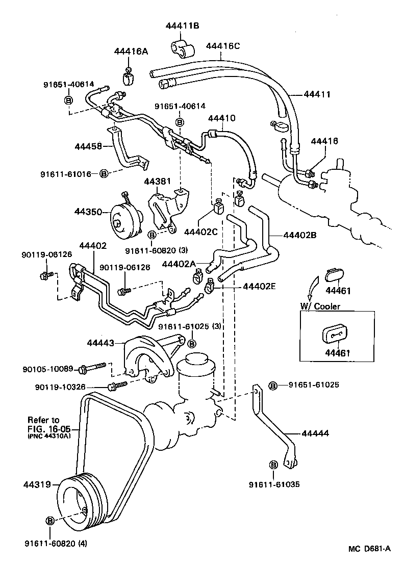 Figure MCD681A