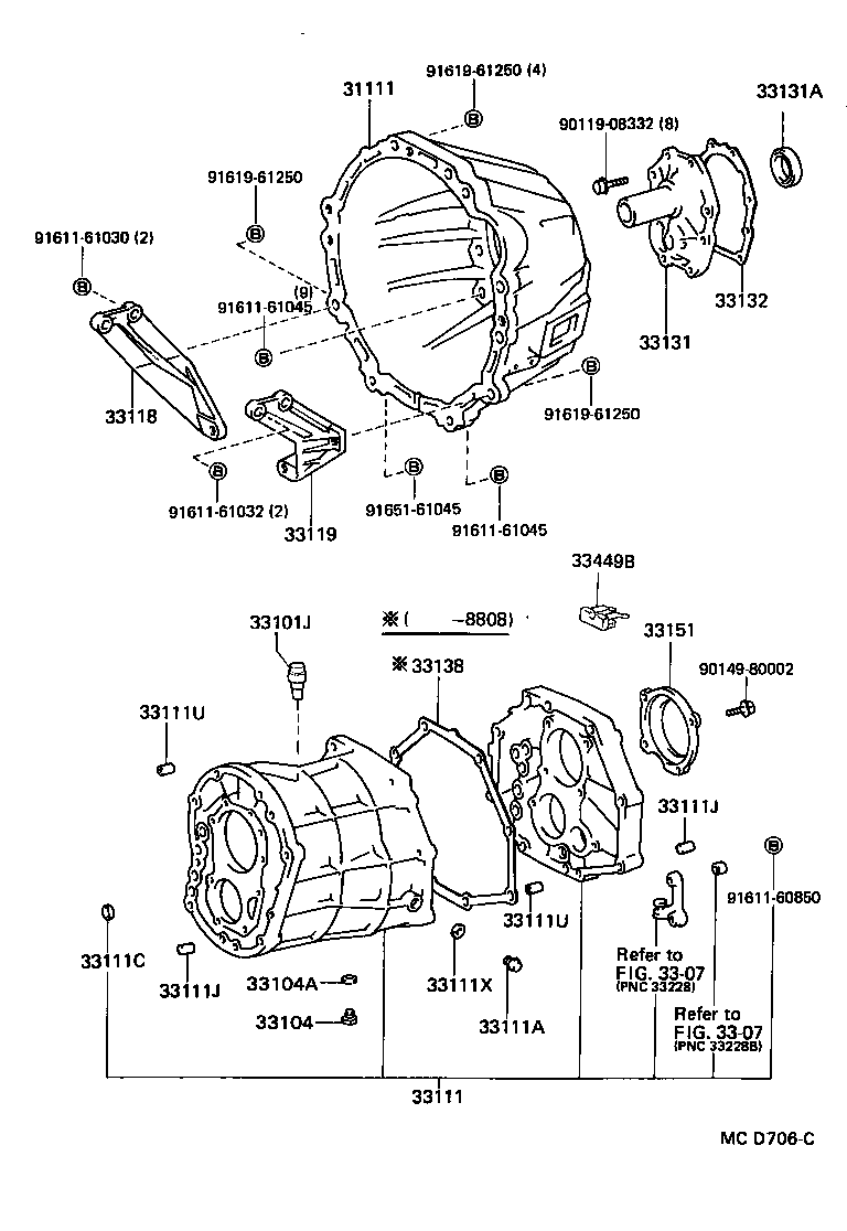 Figure MCD706C