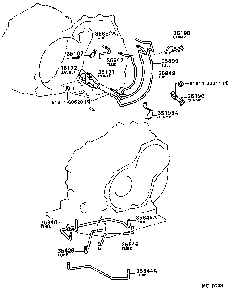 Figure MCD728