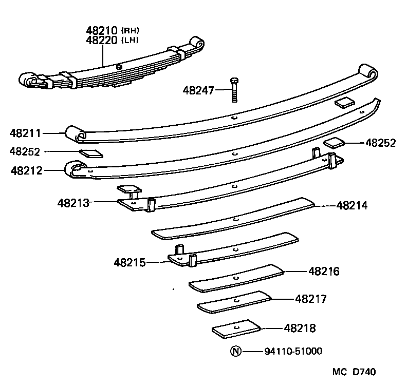 Figure MCD740