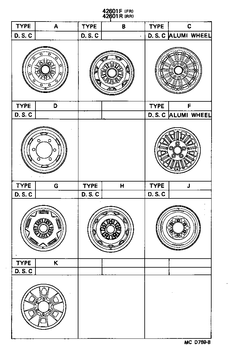 Figure MCD769B
