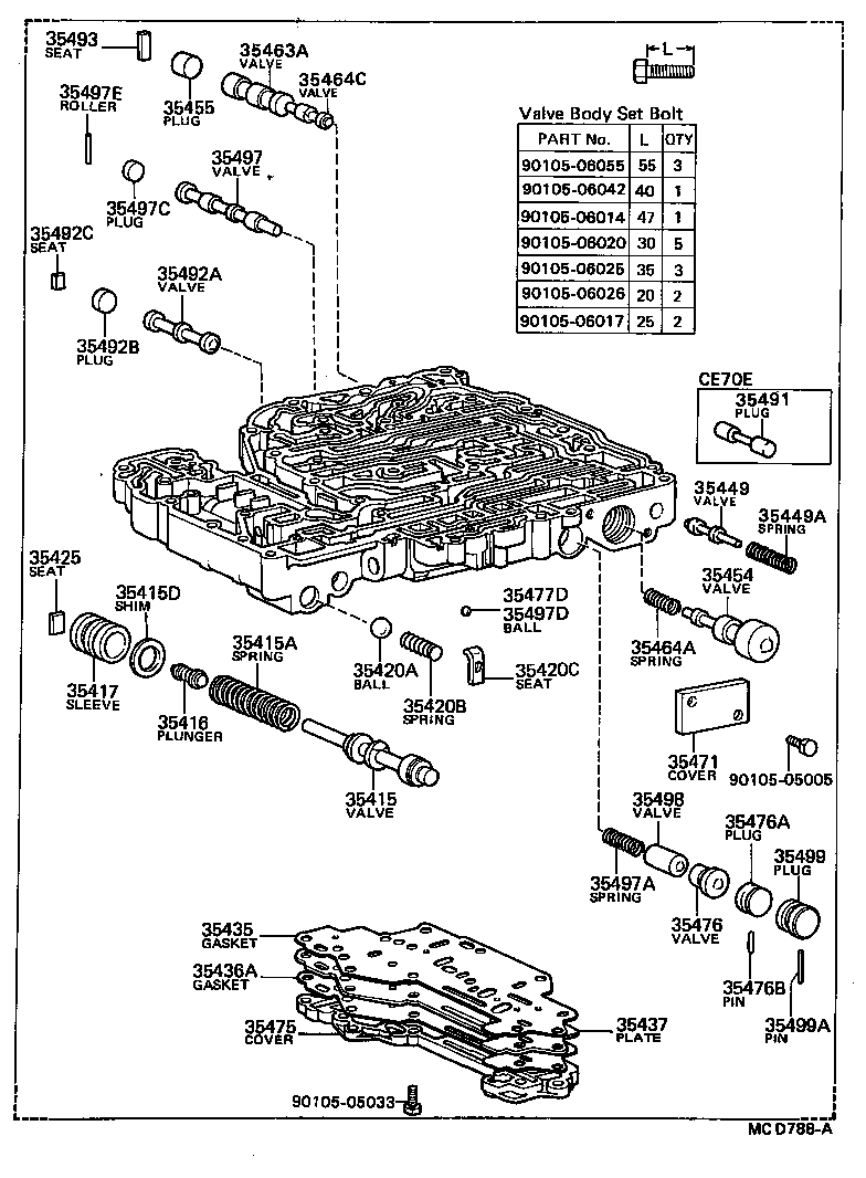 Figure MCD788A