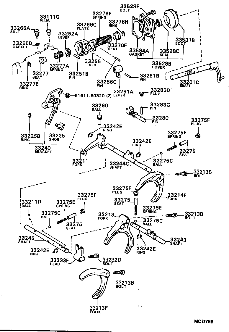Figure MCD795