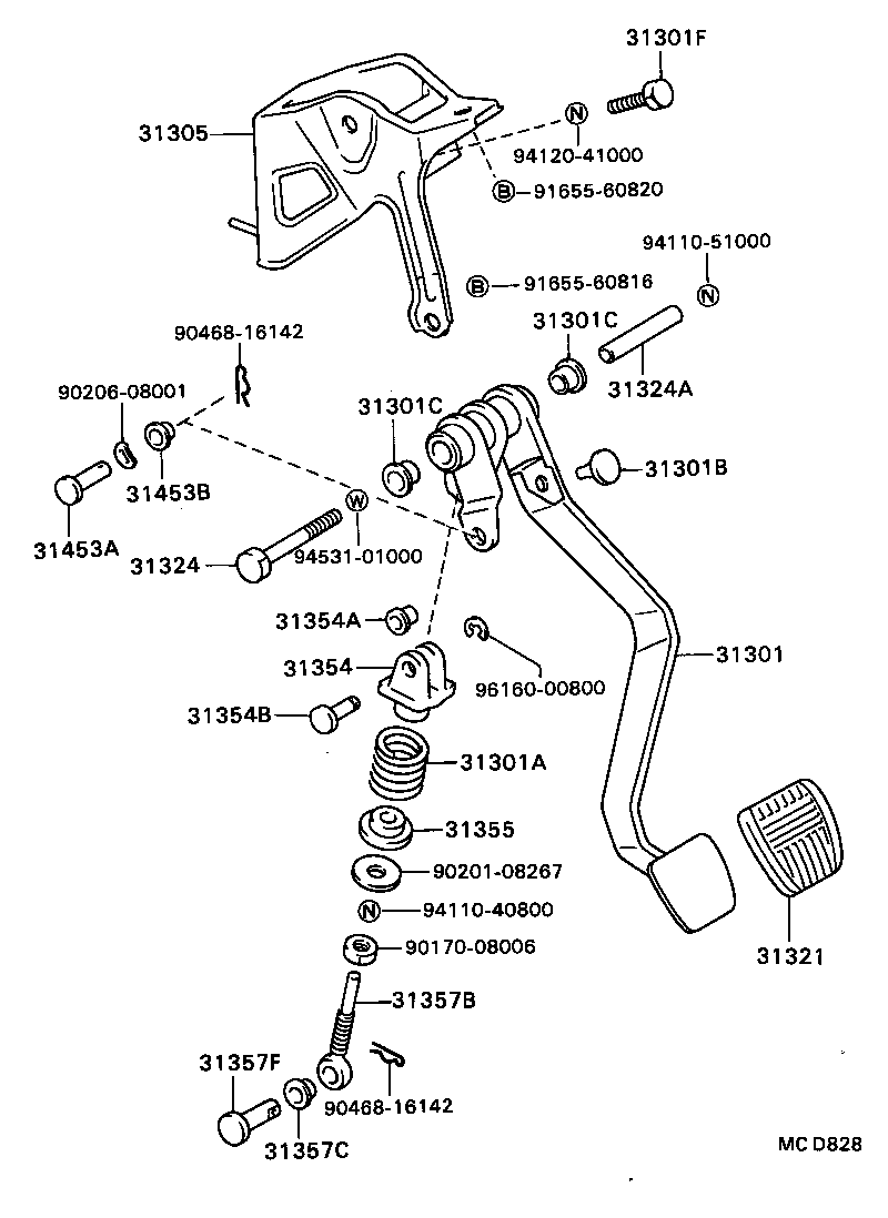 Figure MCD828