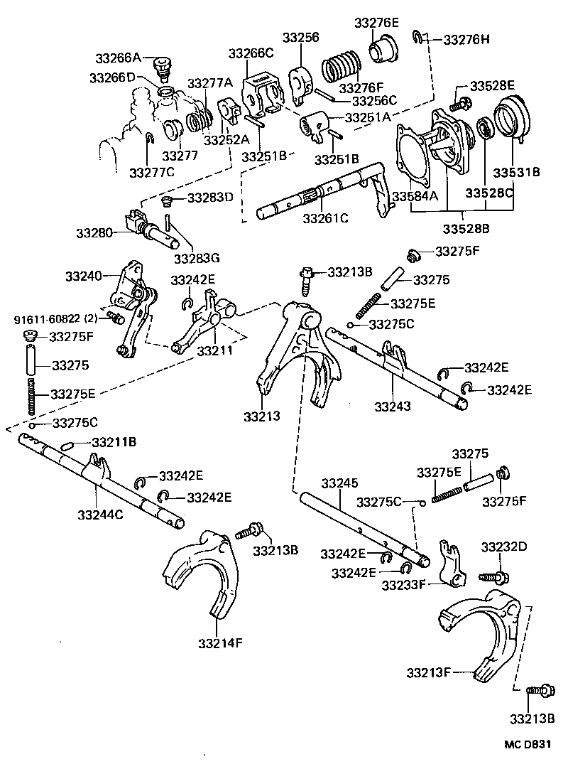 Figure MCD831