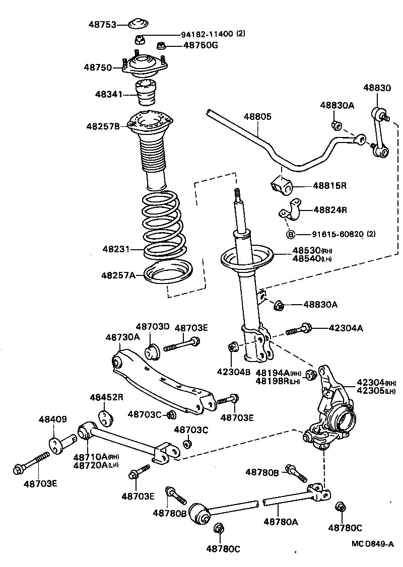 Figure MCD849A