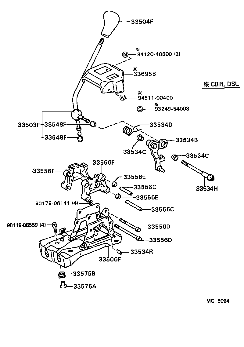 Figure MCE094
