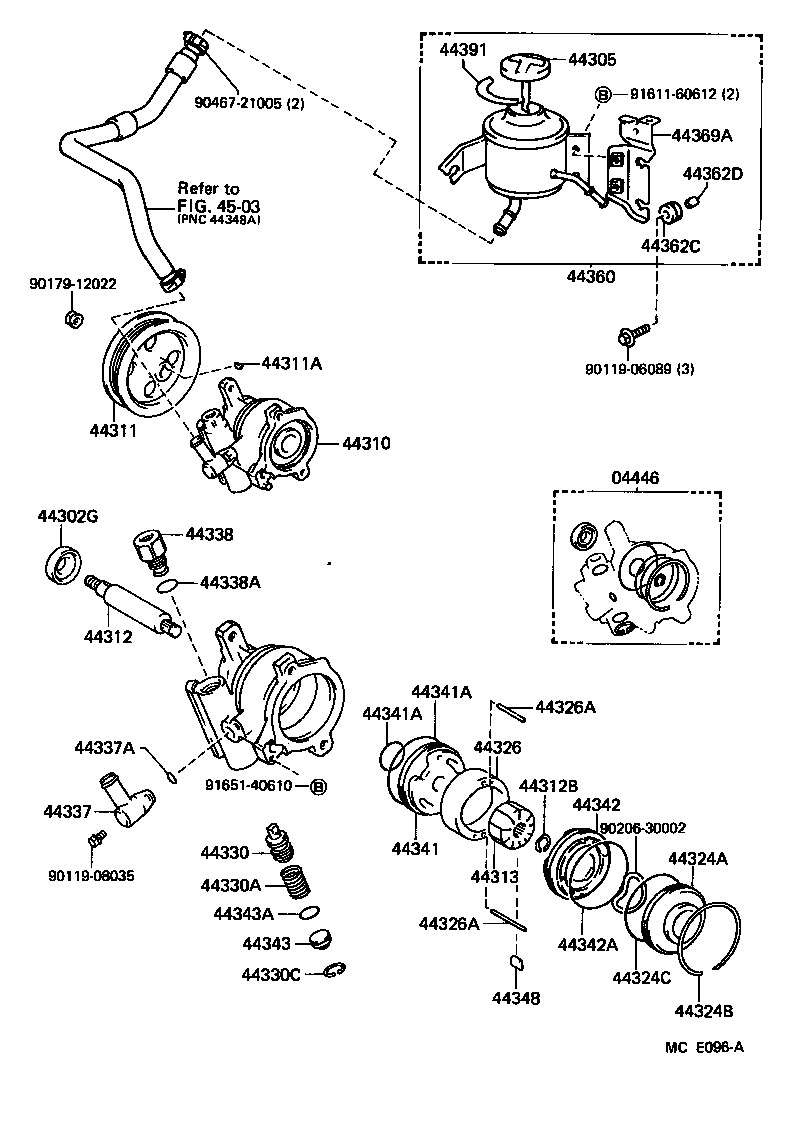 Figure MCE096A