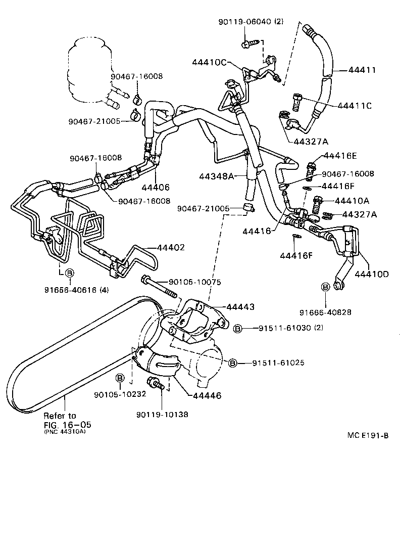 Figure MCE191B