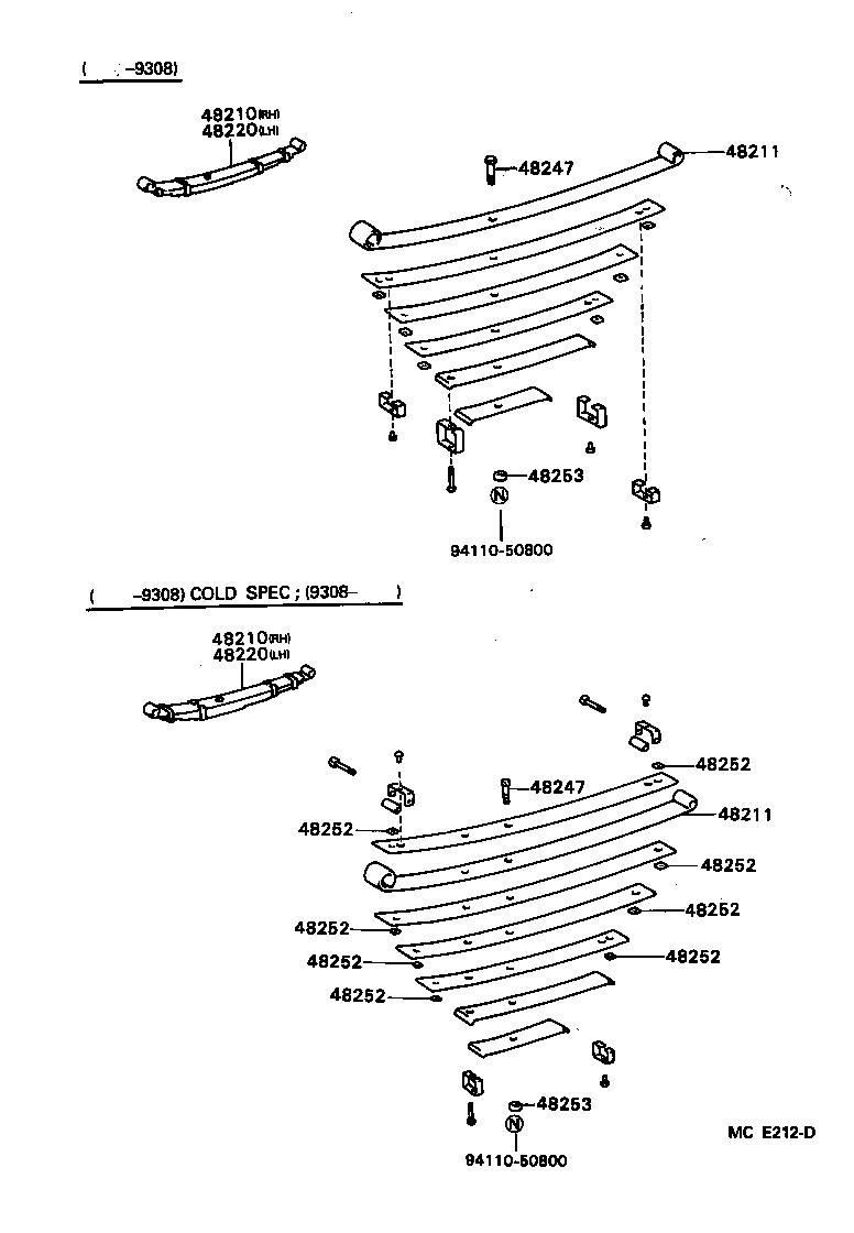 Figure MCE212D