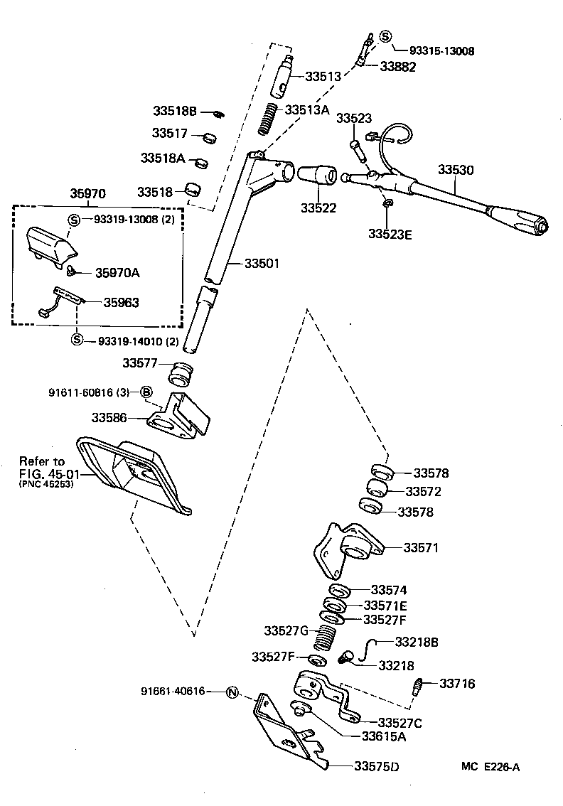 Figure MCE226A