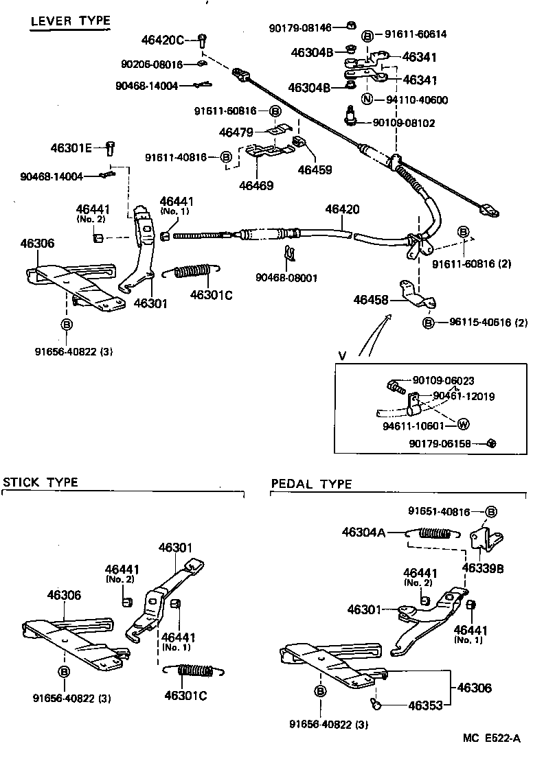 Figure MCE522A