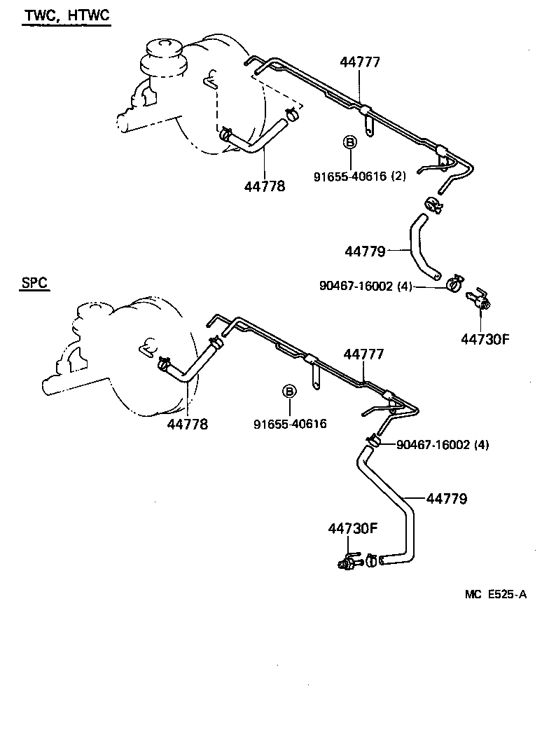 Figure MCE525A