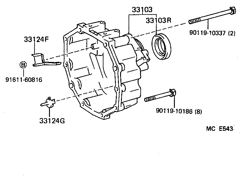 Figure MCE543