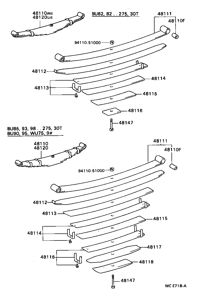 Figure MCE718A