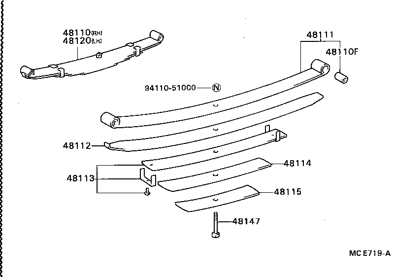 Figure MCE719A