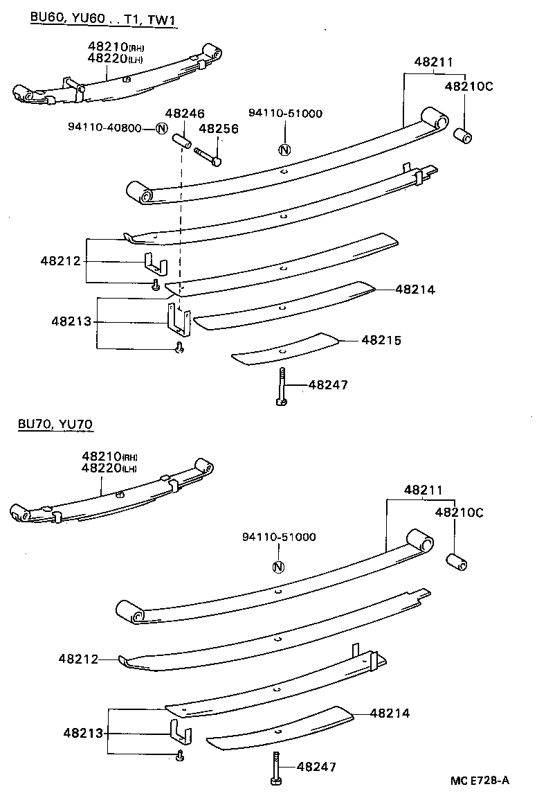 Figure MCE728A