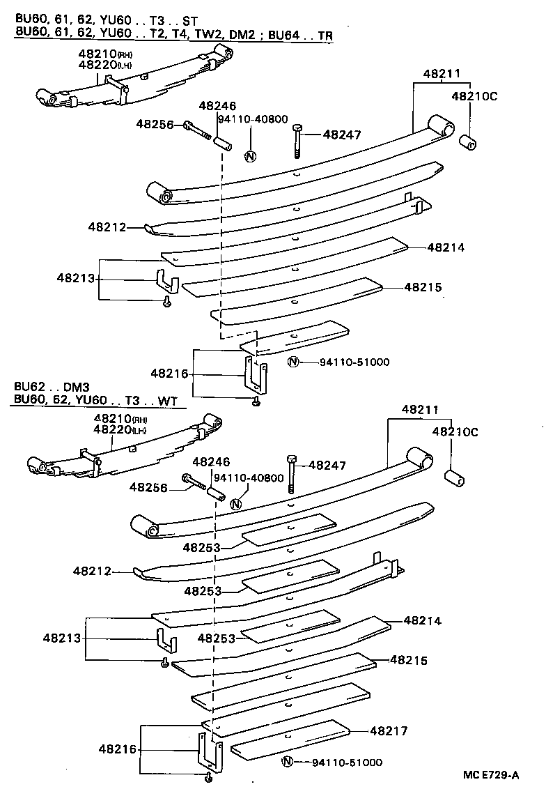 Figure MCE729A