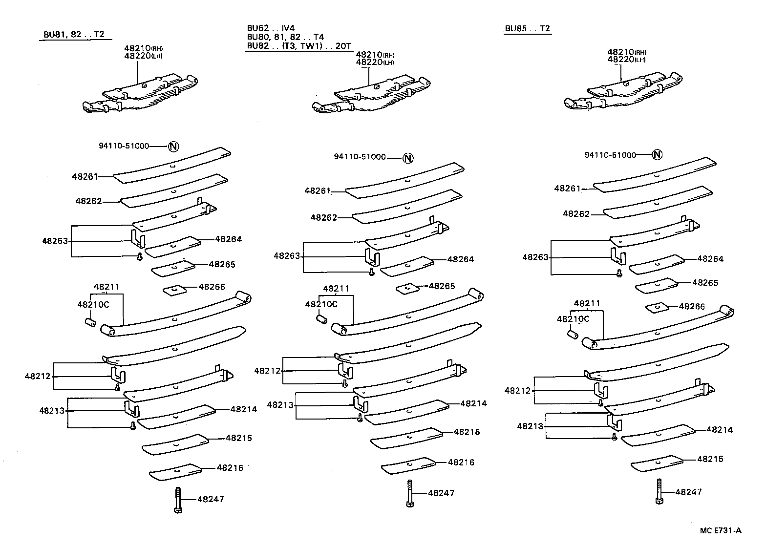 Figure MCE731A