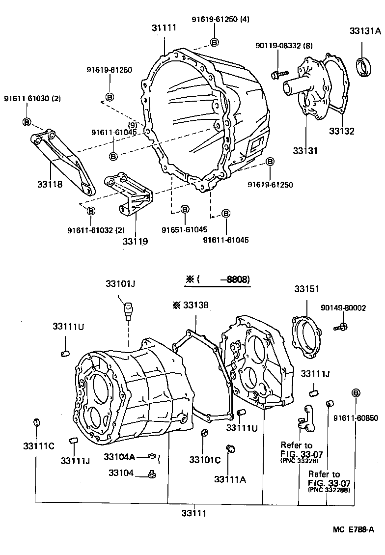 Figure MCE788A