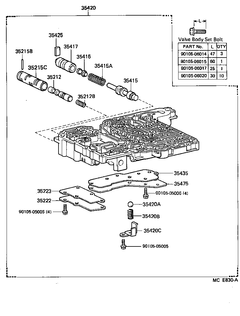 Figure MCE830A