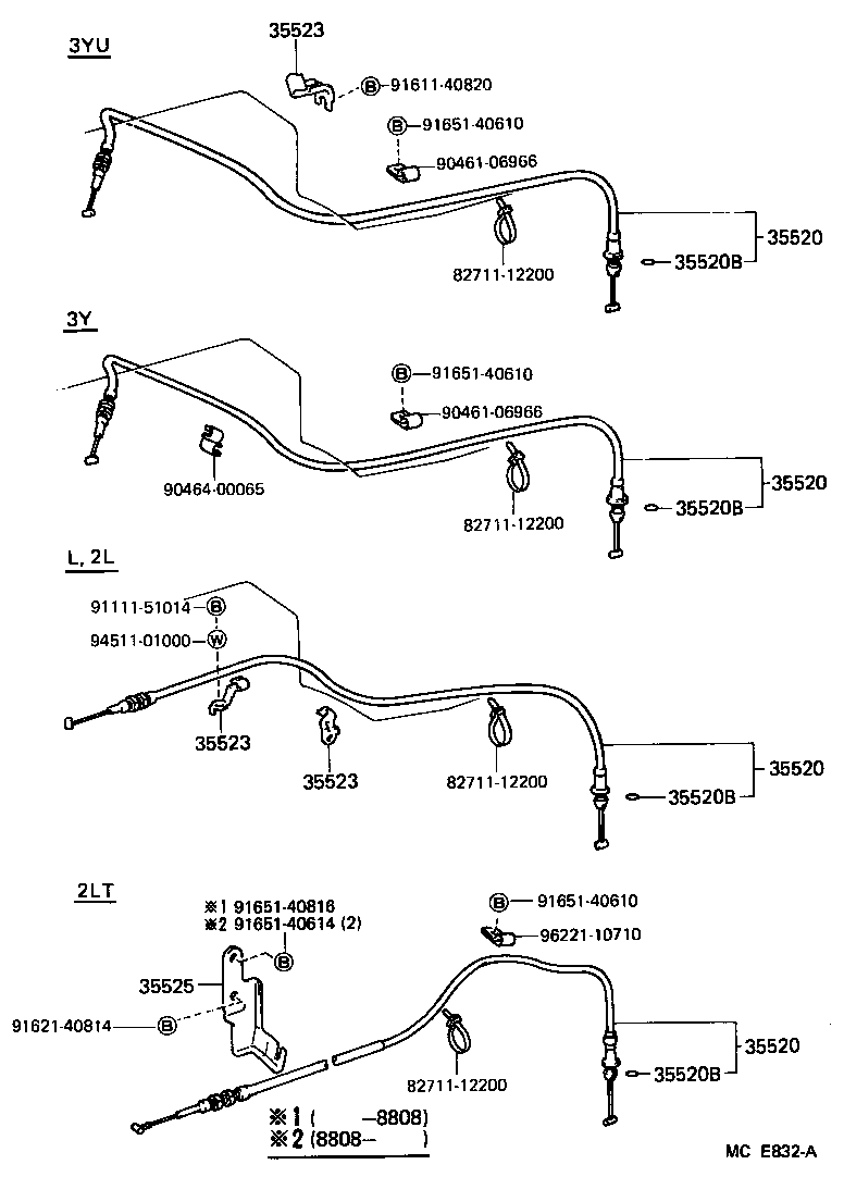 Figure MCE832A