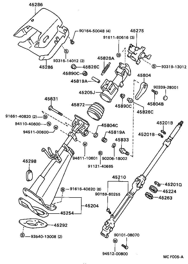Figure MCF005A