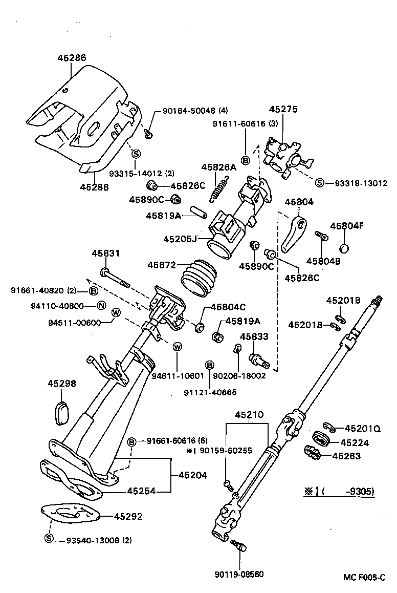 Figure MCF005C