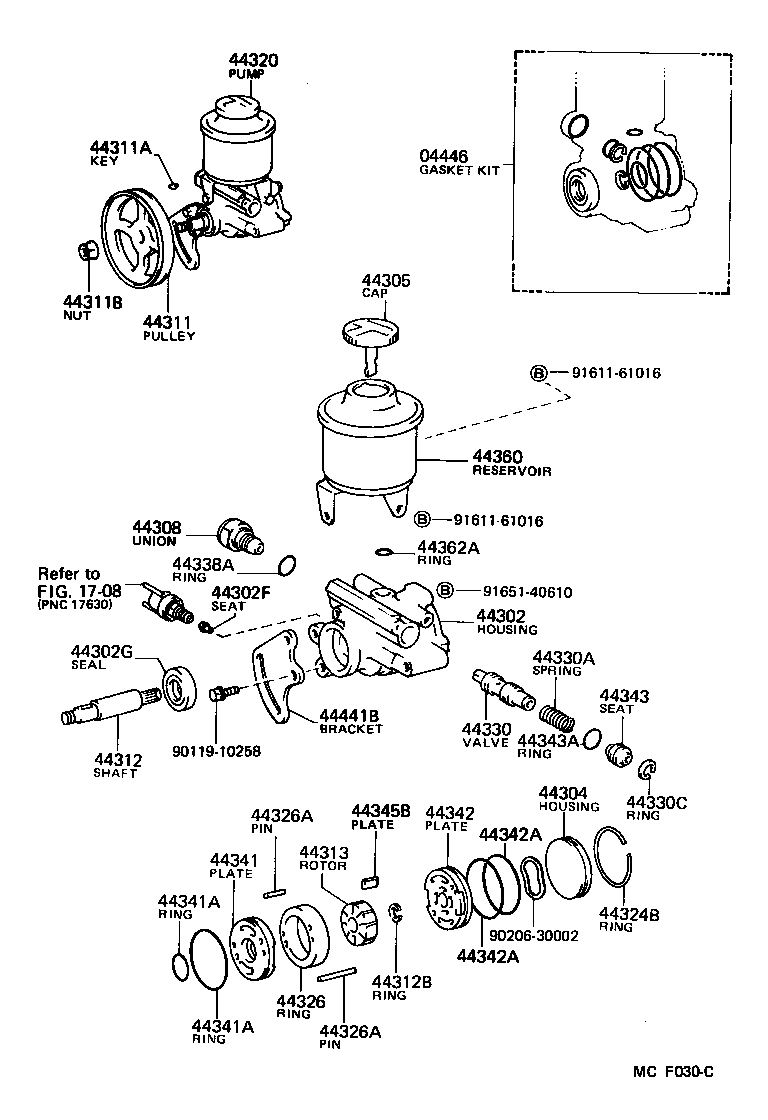 Figure MCF030C
