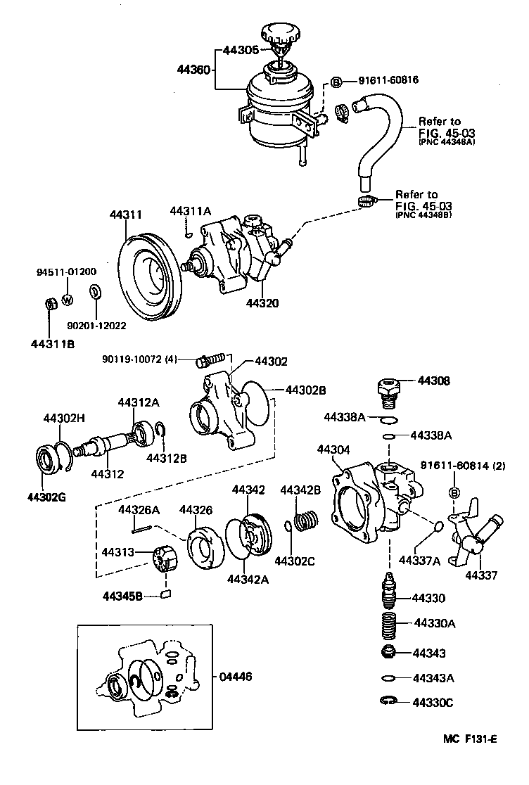 Figure MCF131E