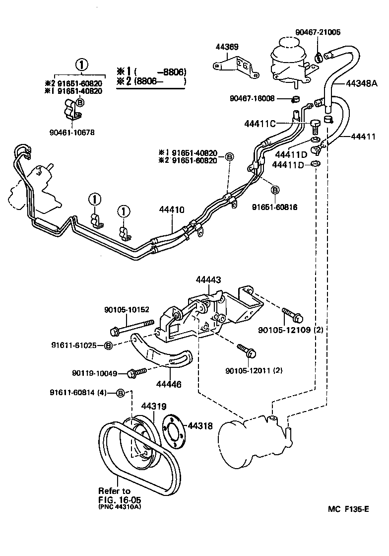 Figure MCF135E