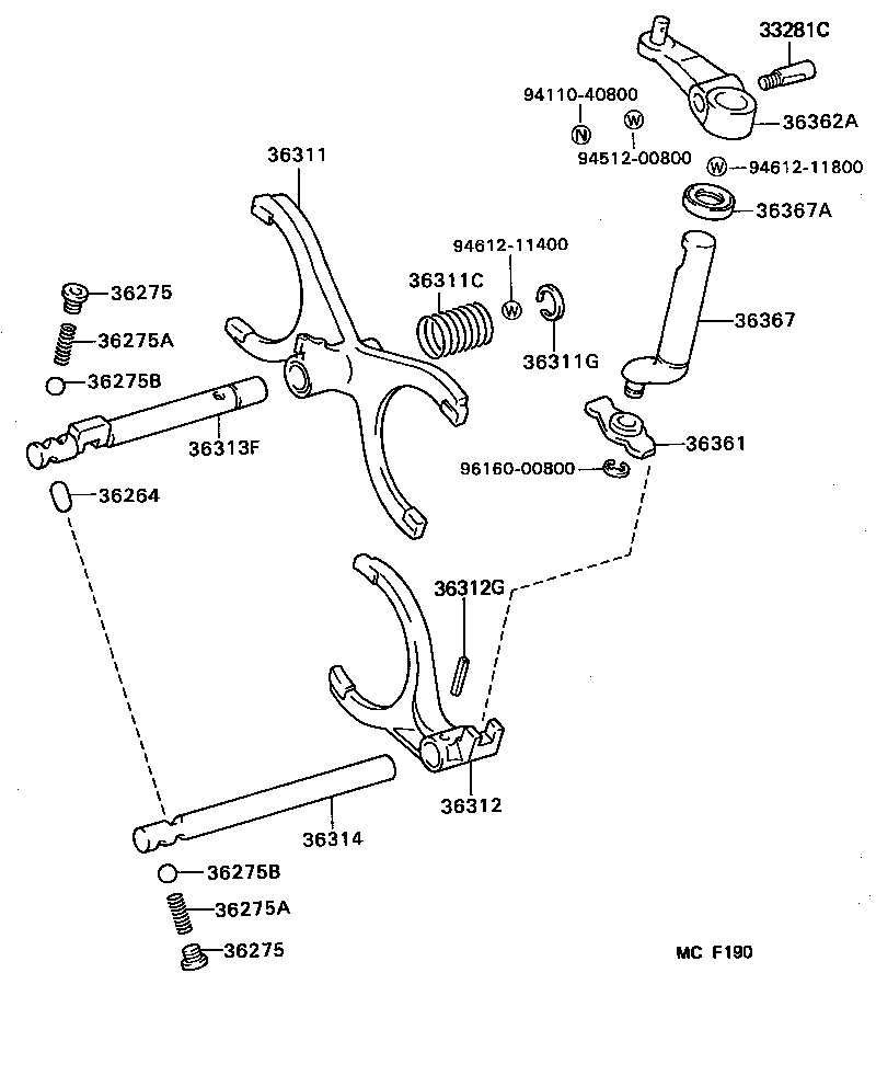 Figure MCF190