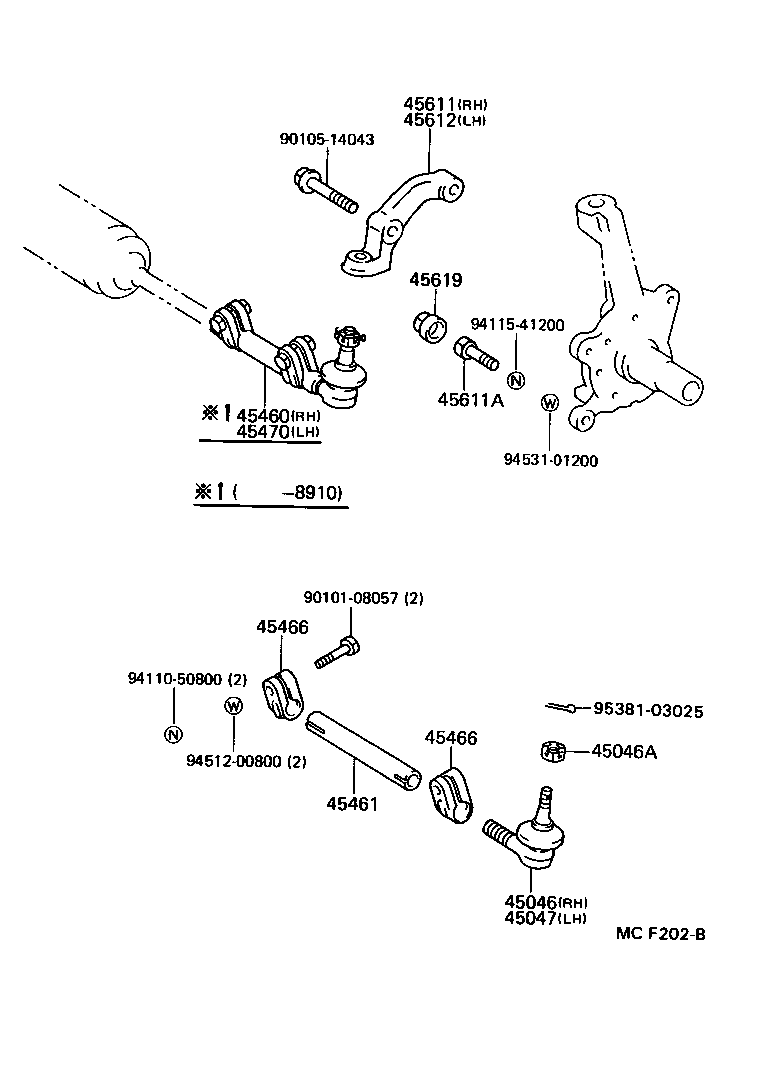 Figure MCF202B