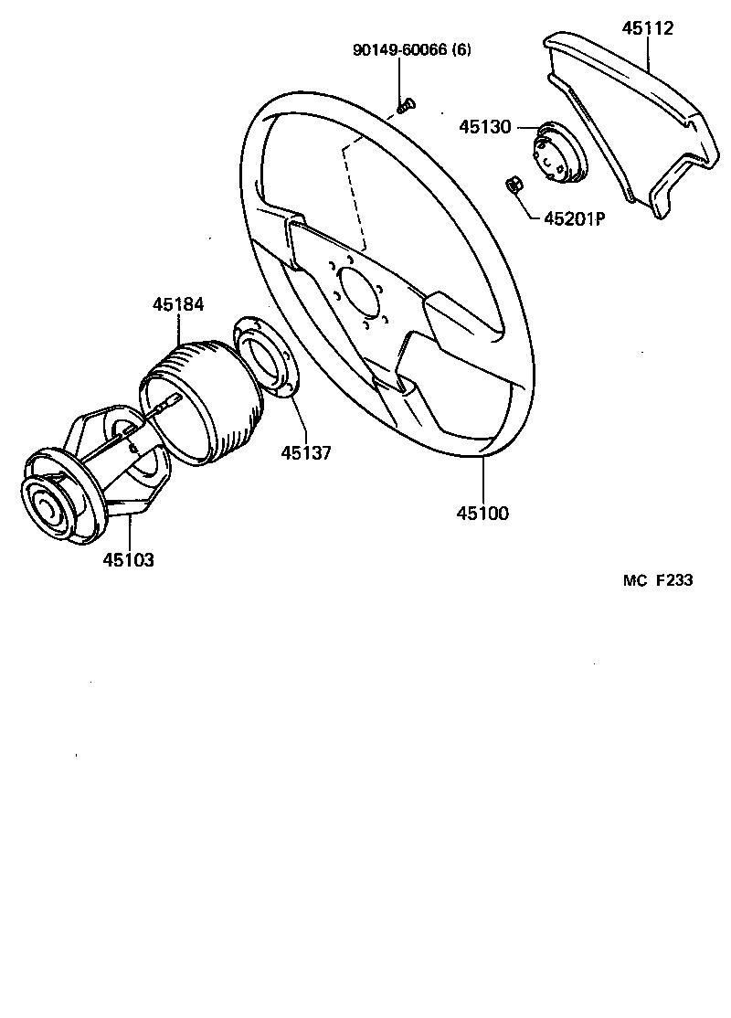 Figure MCF233