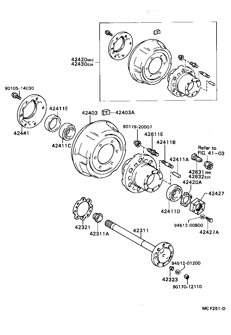 Figure MCF251D