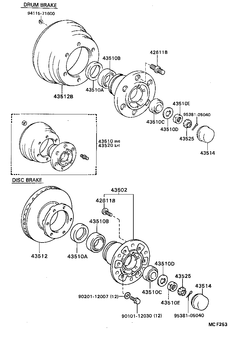 Figure MCF253