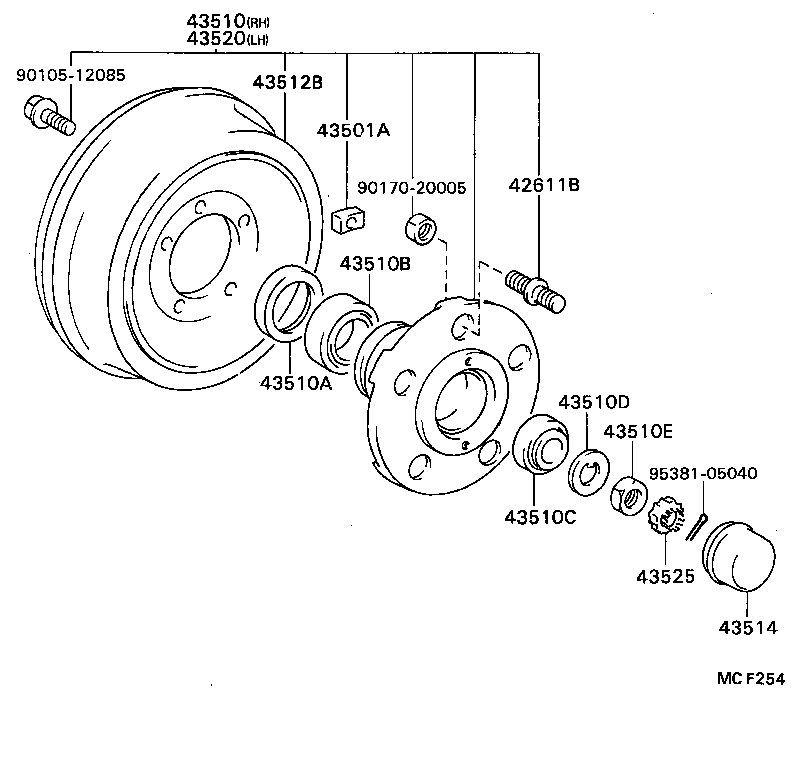 Figure MCF254