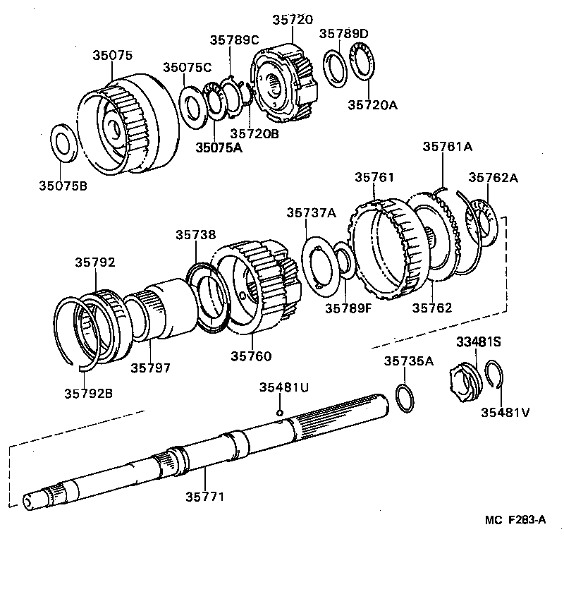 Figure MCF283A