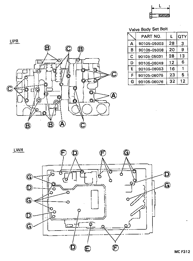 Figure MCF312
