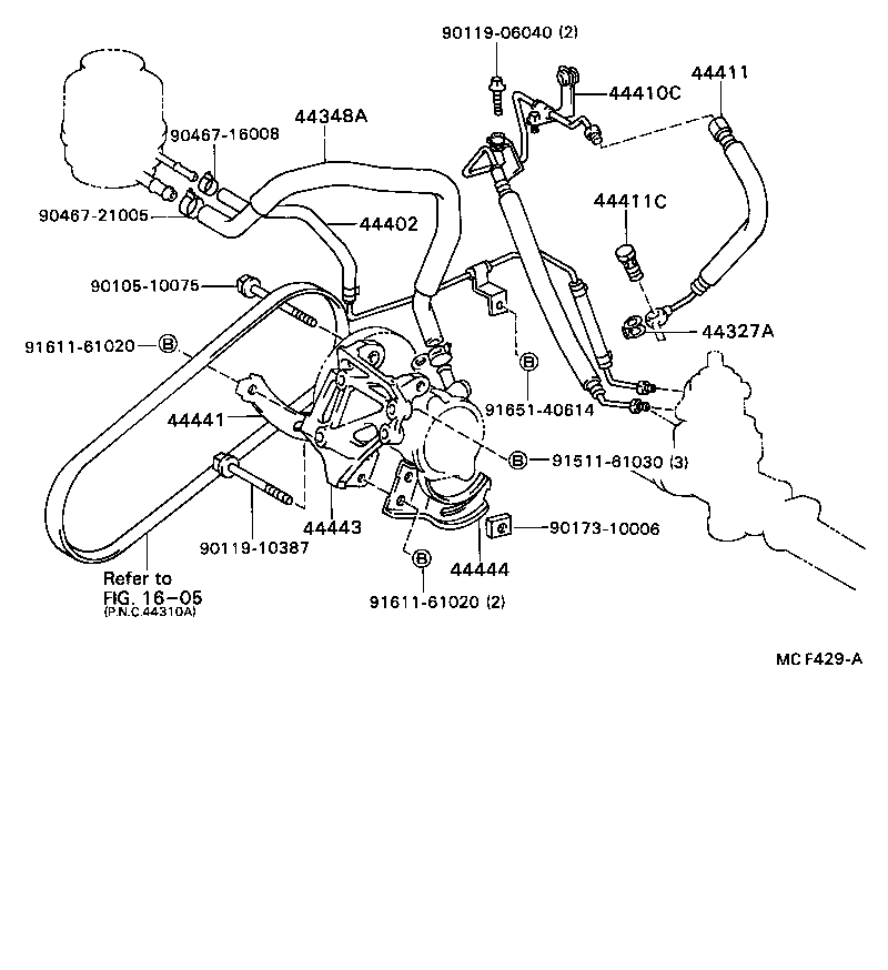 Figure MCF429A