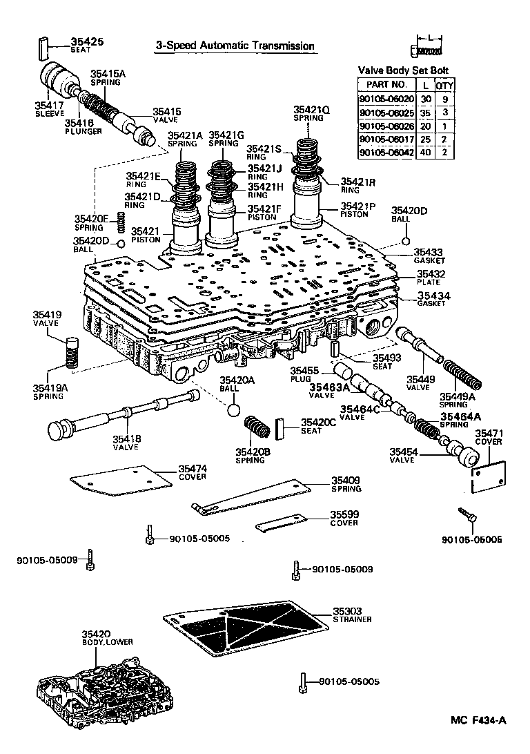 Figure MCF434A