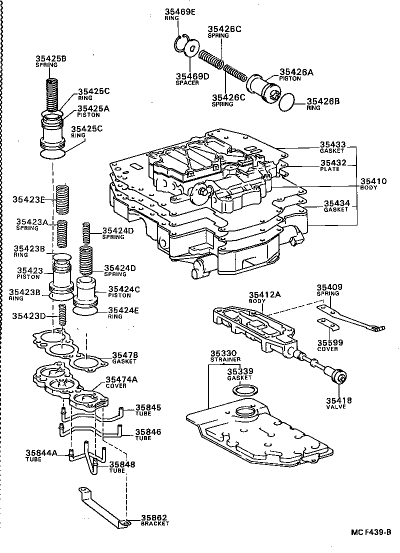 Figure MCF439B