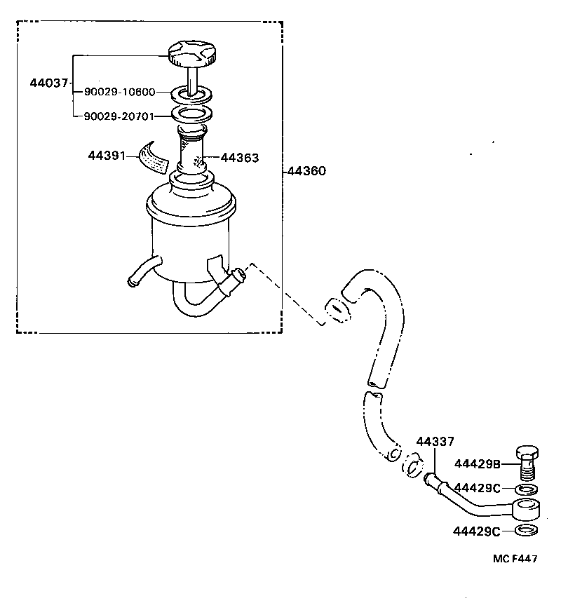 Figure MCF447