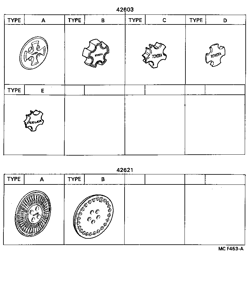 Figure MCF453A