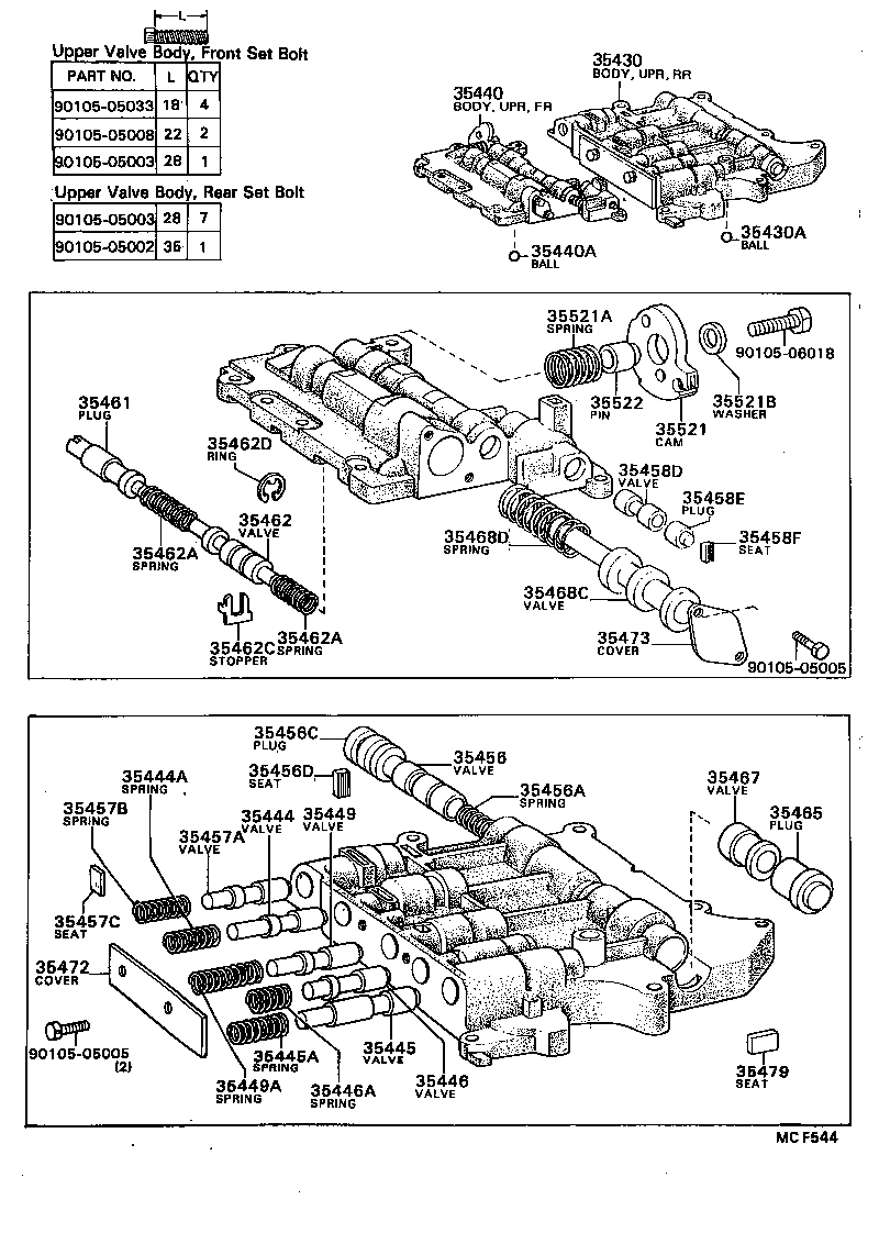 Figure MCF544